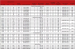 Silent Diesel Electric Generator - Image 3